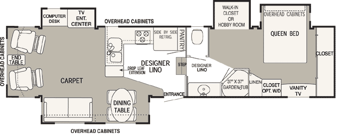 37 Bedroom Suite